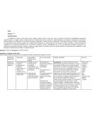 Secuencia didàctica Modelando con masas sala de 3 años