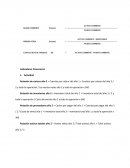 Indicadores Financieros