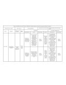 TABLA DE CONTROL DEL HACCP PARA EL PRODUCTO: Paella Valenciana. Salón De banquetes del Estado de México