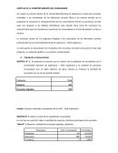 Comportamiento del consumidor - informe