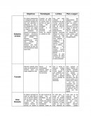 Cuadro comparativo sicko