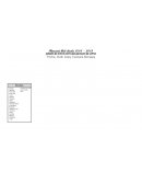 Planeación de fin de curso