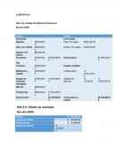 Estados financieros básicos empresa Alfa, S.A.