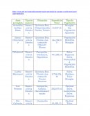 Áreas naturales protegidas en México