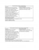 Ejemplo de fichas descriptivas