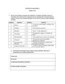 PRINCIPALES CONCEPTOS DEL MARKETING