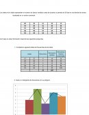 Métodos cuantitativos