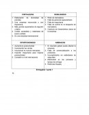 FODA Empresa Textiles “H & A”