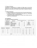 Tarea exportacion de miel