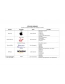 Etiquetas de liderazgo