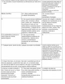 Comparaciones entre filosofia, ciencia y religion