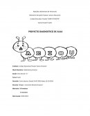 PROYECTO DIAGNOSTICO DE AULA Unidad Educativa Privada “Santa Teresita”