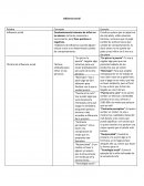 Psicologia social. Influencia social