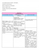 ESCUELAS ANTROPOLOGÍACAS