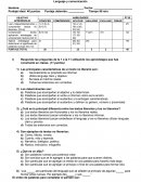 Prueba de lenguaje textos no literarios y afijos