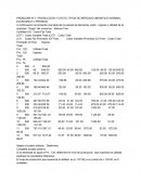 PROBLEMA Nº 1: PRODUCCIÓN Y COSTO, TIPOS DE MERCADO (BENEFICIO NORMAL, ECONOMICO O PÉRDIDA)