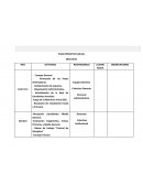 PLAN OPERATIVO ANUAL 2018-2019