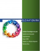 GIO MODELO AF ACTIVADORES