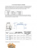 Envase, empaques y embalajes