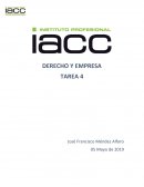 DERECHO Y EMPRESA TAREA 4