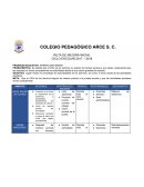 RUTA DE MEJORA INICIAL CICLO ESCOLAR 2017 – 2018