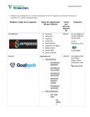 Actividad 1 Impresión 3D en la odontología