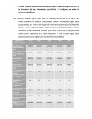 Organización Mundial del Comercio (OMC)