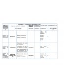 SESIÓN N° 1: “TE ESCUCHO, CUENTAMELO TODO”