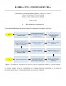 Práctica de Destilación a Presión Reducida