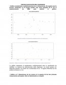 Gráficos de escalamiento multidimensional en 2 dimensiones