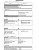 Desarrollo Intrauterino