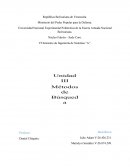 Técnica de búsqueda de Fibonacci