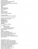 Manuel y buenas practicas de cocina