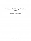 Efectos laborales de la migración siria en Turquía