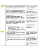 Análisis 100 años de la soledad