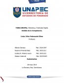 Análisis de la Competencia