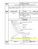 Definición del problema ¿Cuál es el problema a resolver? ¿Qué necesito para ello?