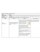 Experiencia de aprendizaje: Las formas de mi vida