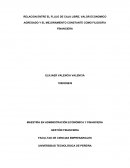 RELACION ENTRE EL FLUJO DE CAJA LIBRE, VALOR ECONOMICO AGREGADO Y EL MEJORAMIENTO CONSTANTE COMO FILOSOFIA FINANCIERA