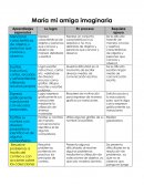 María mi amiga imaginaria