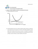 EXAMEN MICROECONOMIA