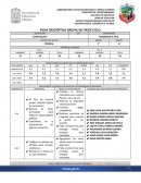 FICHA DESCRIPTIVA GRUPAL DE FIN DE CICLO