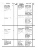 CONTROL INTERNO EMPRESA