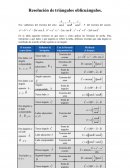 Resolución de triángulos oblicuángulos