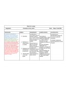 Diario de campo Asignatura formación cívica y ética