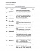 MODELO DE REQUERIMIENTOS - SISTEMAS DE BIBLIOTECA