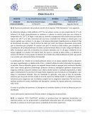 Preparación y Evaluación de Proyectos
