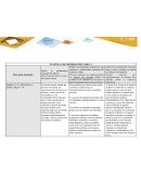 PLANTILLA DE INFORMACIÓN TAREA 2