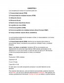 La productividad . Los conceptos