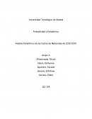 Análisis Estadístico de Costo de Materiales de Construcción